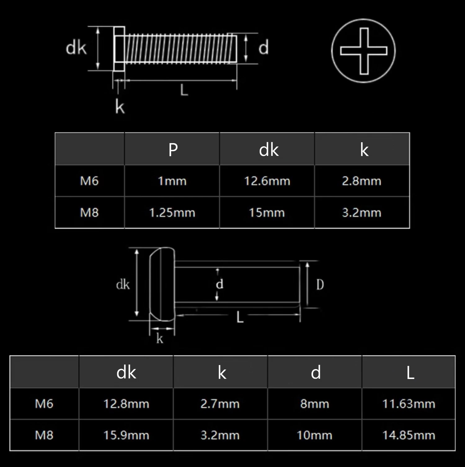Yiqianyuan Black Carbon Steel  - Furniture Hardware Barrel Nut 评论和价格