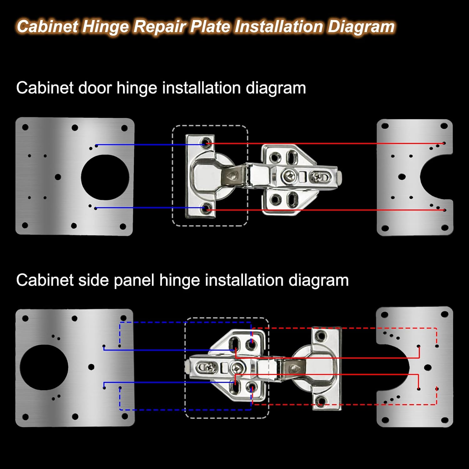 Cabinet Door Hinge Repair Plat - Furniture Hardware Repair 评论和价格